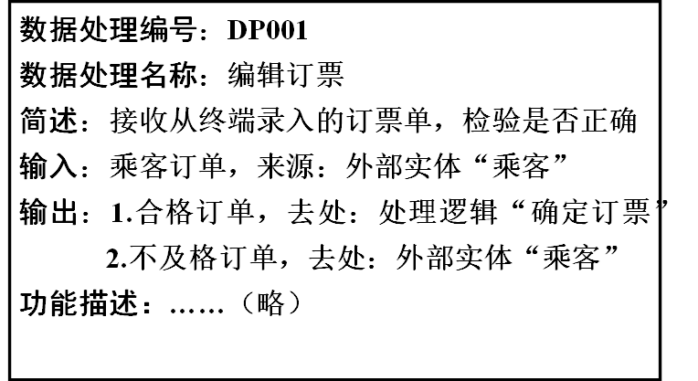 数据处理字典定义实例